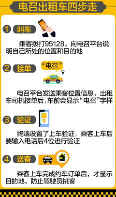 青島人注意！下周起買火車票有變化！還有更多好消息……早安青島 | 今日晴，租賃服務新便利